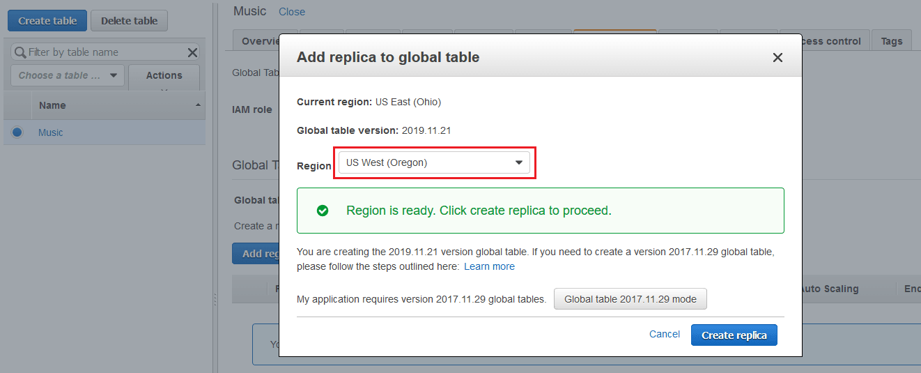 DynamoDB Replication: Creating Replicas to set up DynamoDB Replication. | Hevo Data